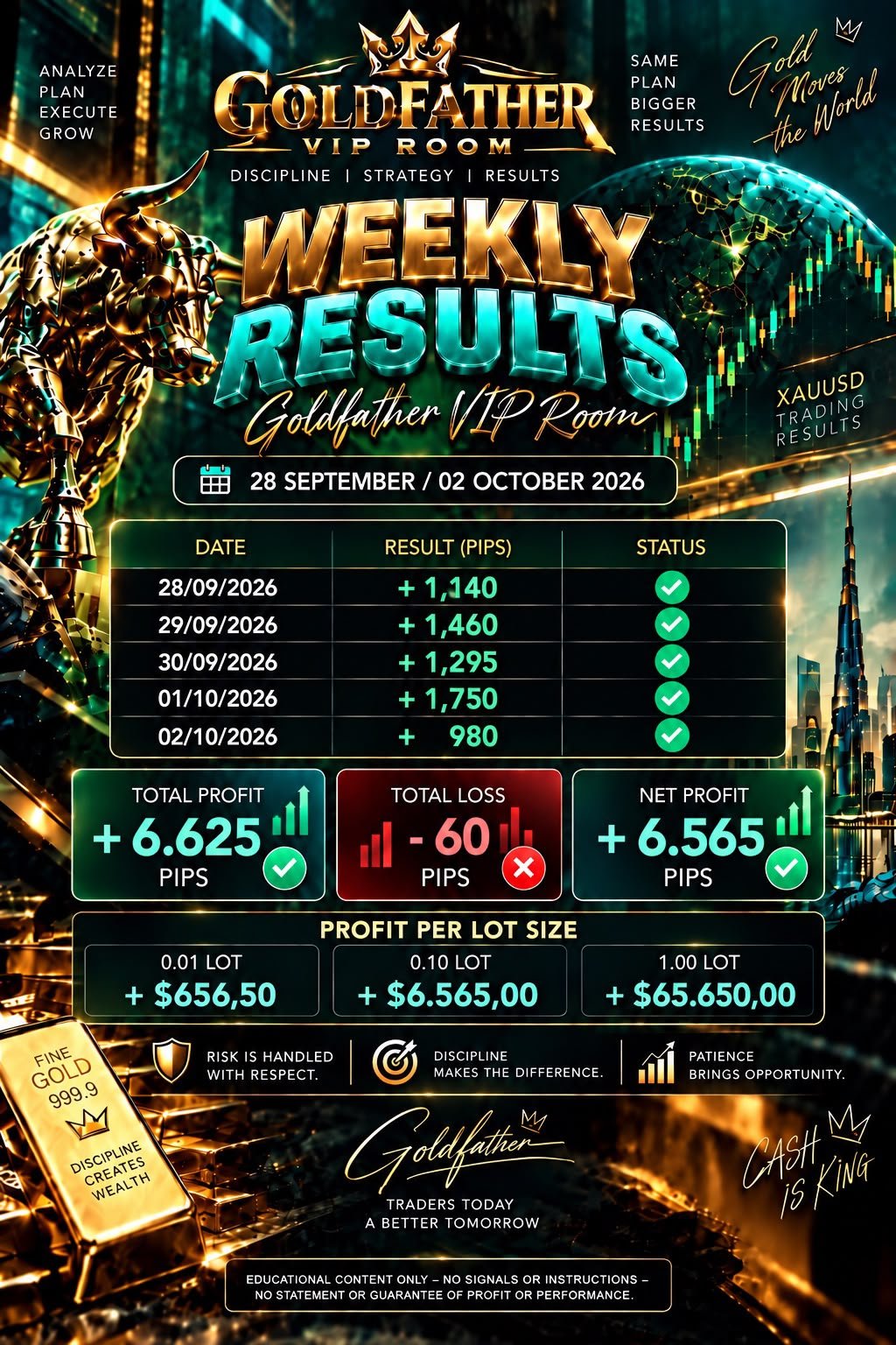 Goldfather 28 September – 02 October 2026