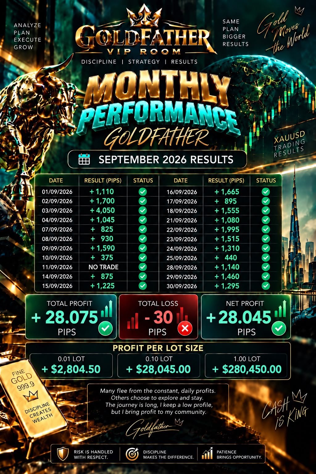 Goldfather September 2026