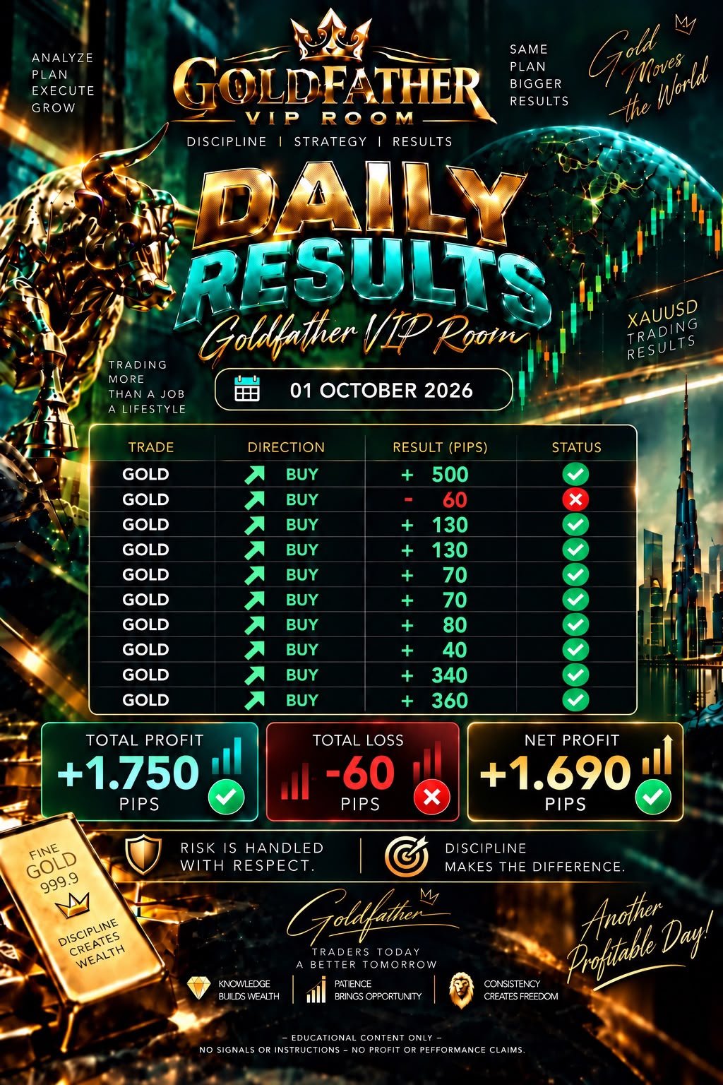 Goldfather 01 October 2026