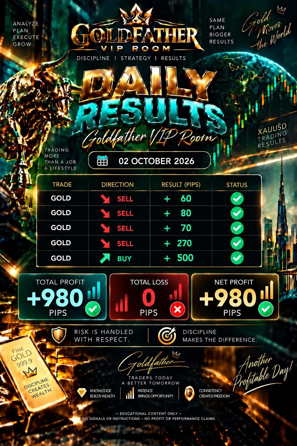 Goldfather 02 October 2026