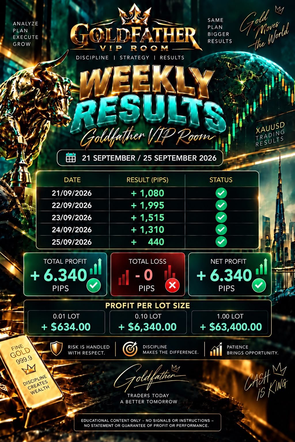 Goldfather 21–25 September 2026